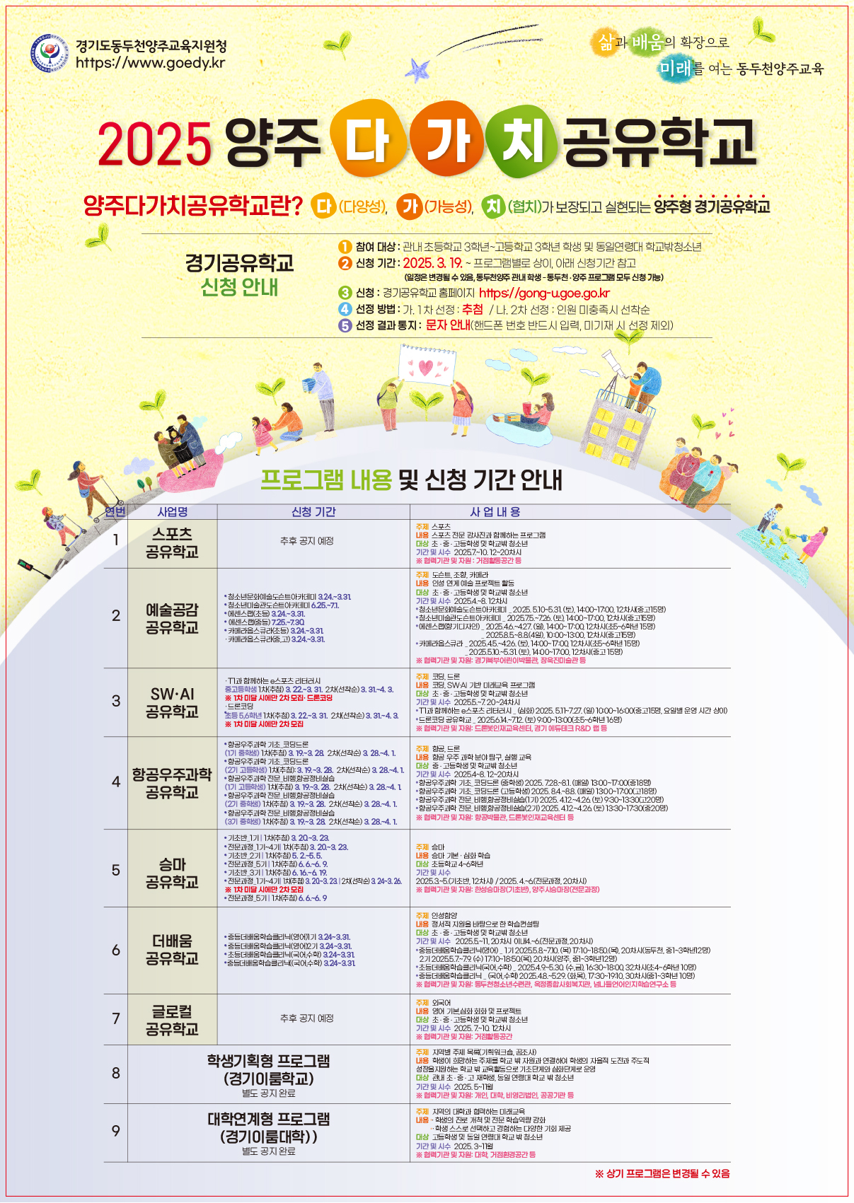 2025 양주다가치공유학교 신청일정 및 프로그램 홍보 포스터